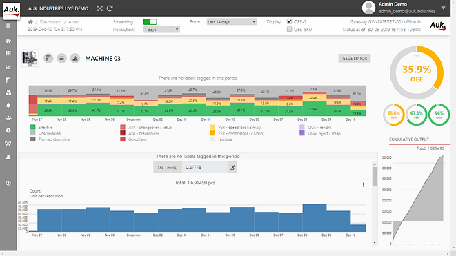 OEE Dashboard.png