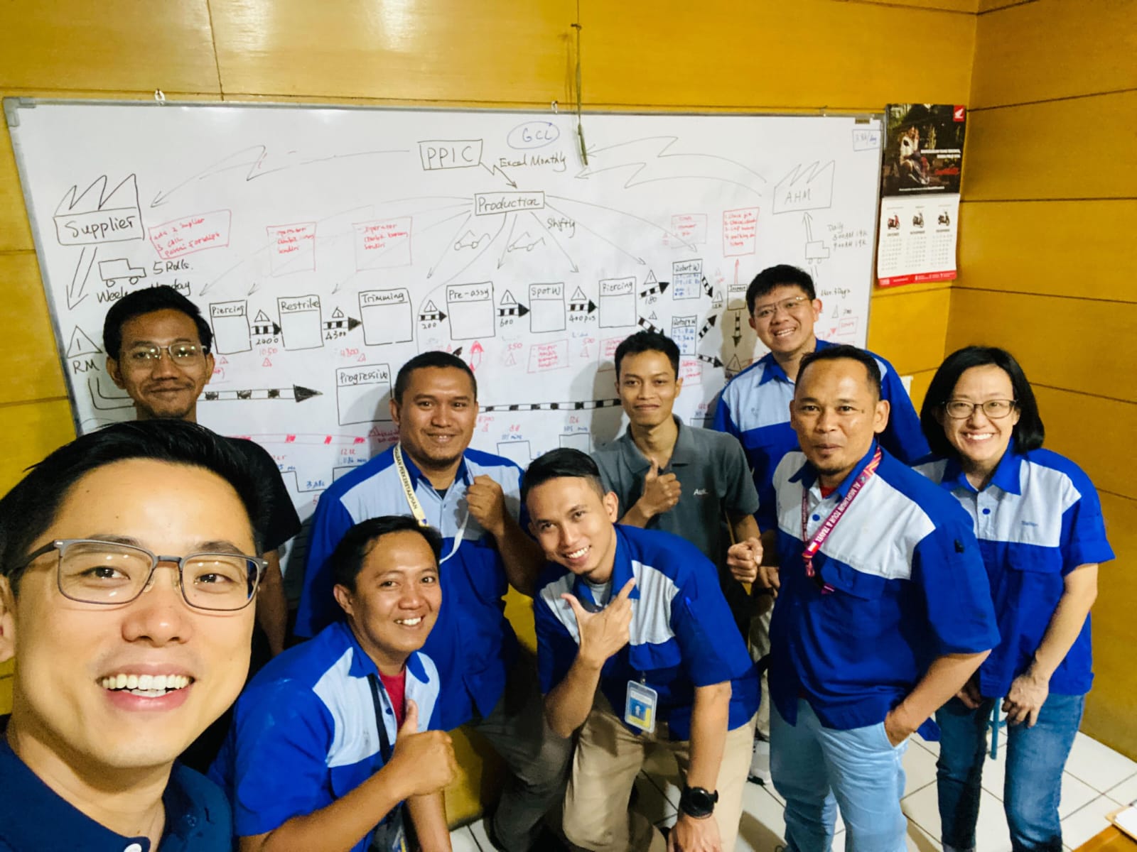 Stallion and Auk teams in front of a value stream map